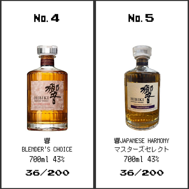 「響 BLENDER'S CHOICE」と「響 JAPANESE HARMONY マスターズセレクト」の当選本数