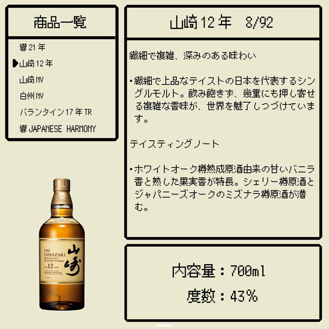 「山崎12年」の当選確率とテイスティングノート