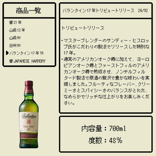 「バランタイン17年 TR」の当選確率とテイスティングノート