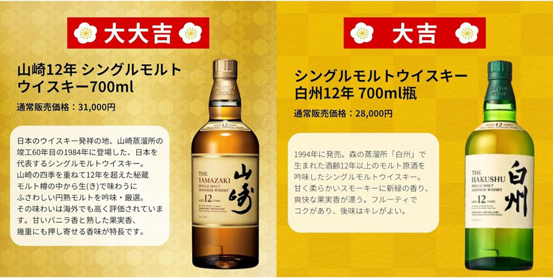 「山崎12年」「白州12年」のテイスティングノート