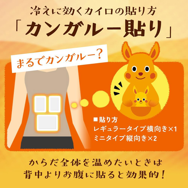 「ぽかぽか家族 貼るレギュラー」の貼り方