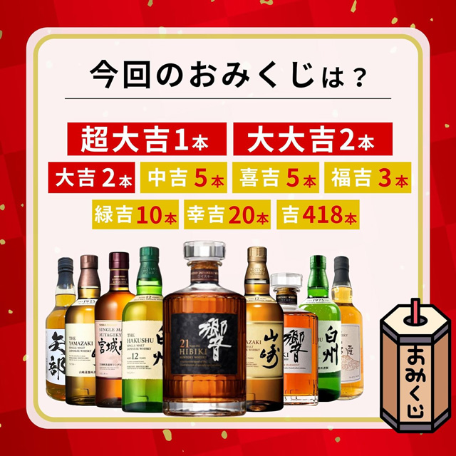 「第3弾 ウイスキーみくじ」のラインナップと当選本数