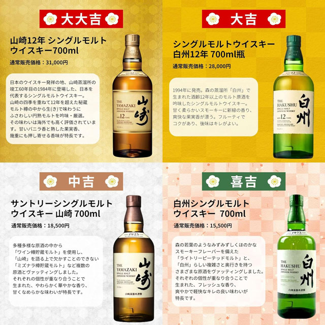 「山崎12年」「白州12年」「山崎」「白州」の通常価格とテイスティングノート