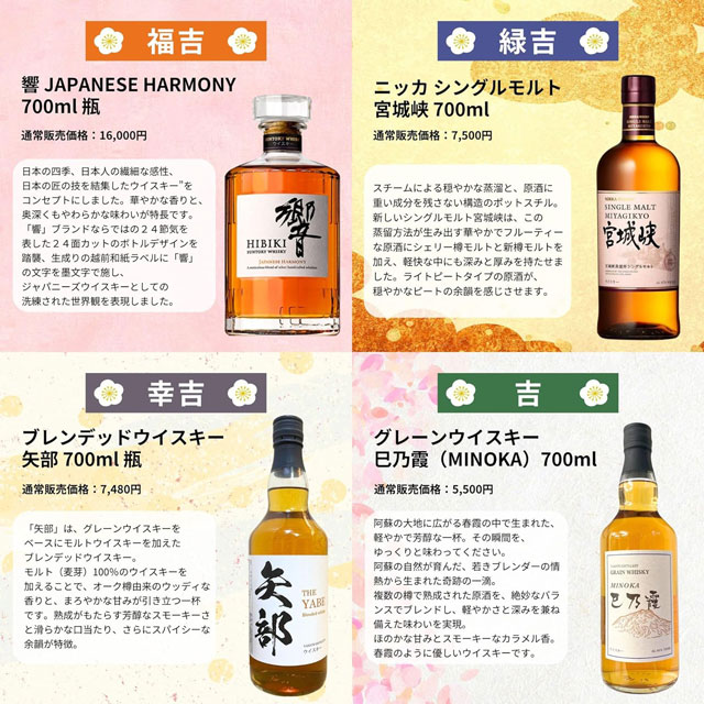 「響 JAPANESE HARMONY」「宮城峡」「矢部」「巳乃霞(MINOKA)」の通常価格とテイスティングノート