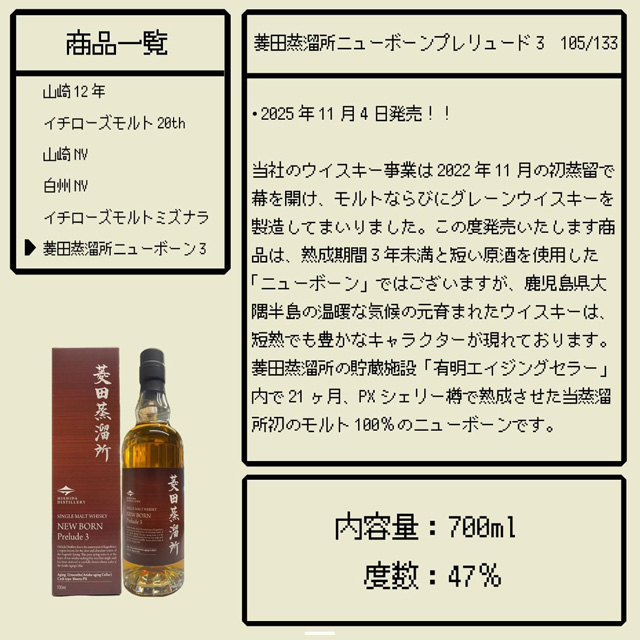 「菱田蒸溜所ニューボーン プレリュード 3」の当選確率とテイスティングノート