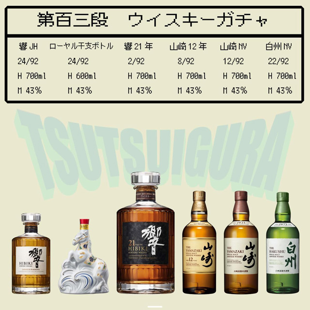 「第103弾 ウイスキーガチャ 響JHガチャ」のラインナップと当選本数