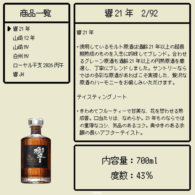 「響21年」の当選確率とテイスティングノート