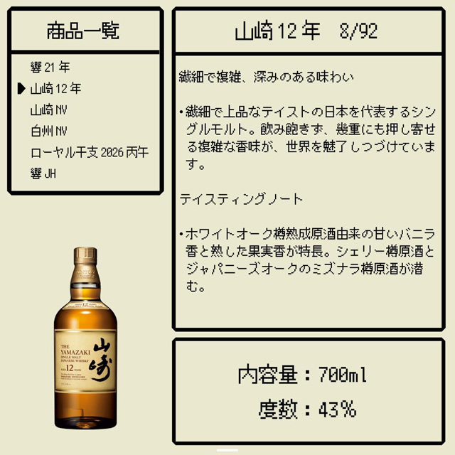 「山崎12年」の当選確率とテイスティングノート