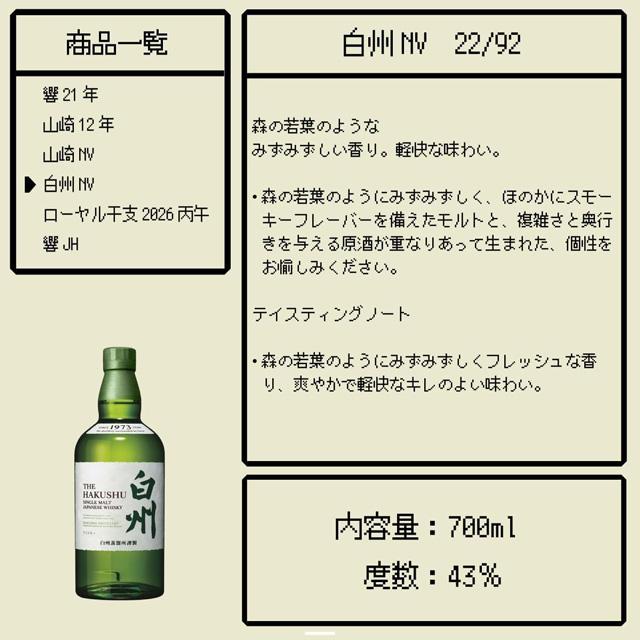 「白州NV」の当選確率とテイスティングノート