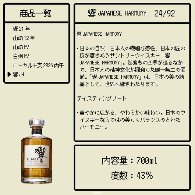 「響 JAPANESE HARMONY」の当選確率とテイスティングノート