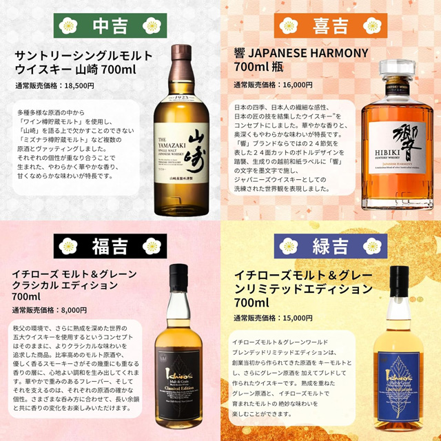 「山崎NV」「響 JH」「イチローズ モルト&グレーン クラシカルエディション」「イチローズ モルト&グレーン リミテッドエディション」の価格とテイスティングノート