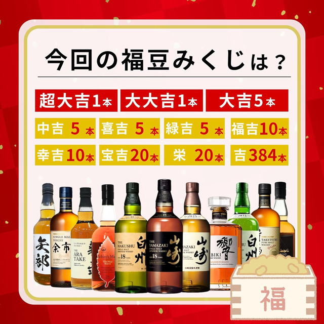 「第3弾 2025年 福豆くじ」のラインナップと当選本数