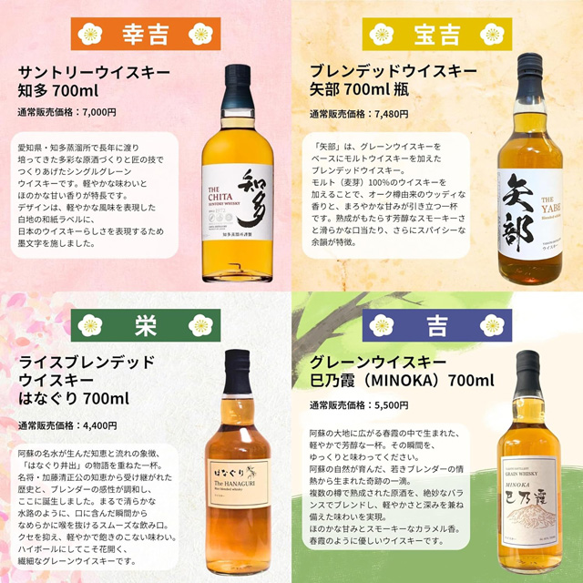 「知多」「矢部」「はなぐり」「巳乃霞(MINOKA)」の通常価格とテイスティングノート