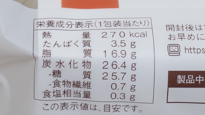 「クリームたっぷりケーキサンド」のパッケージの裏に成分表示
