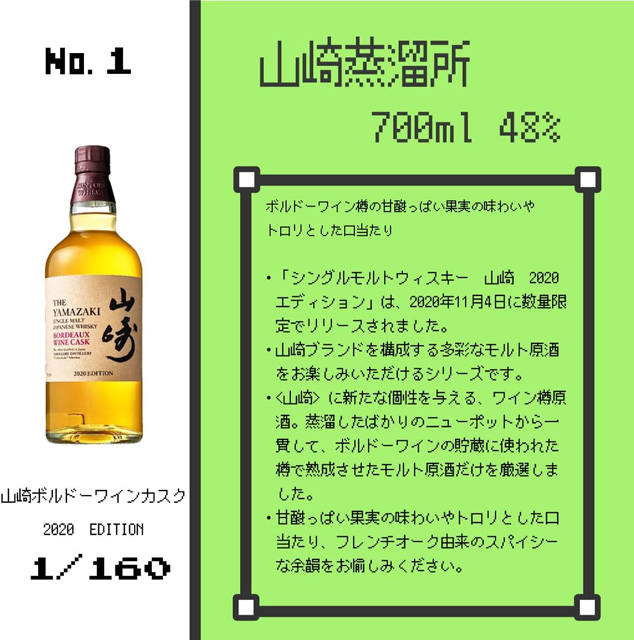 「山崎シングルモルト ボルドーワインカスク 2020 EDITION」の当選確率とテイスティングノート