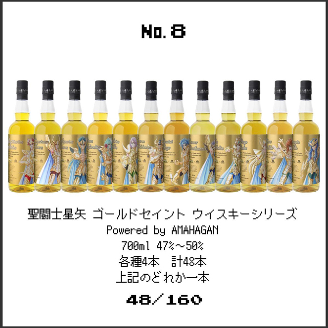 「聖闘士星矢 ゴールドセイント ウイスキーシリーズ Powered by AMAHAGAN」の当選確率