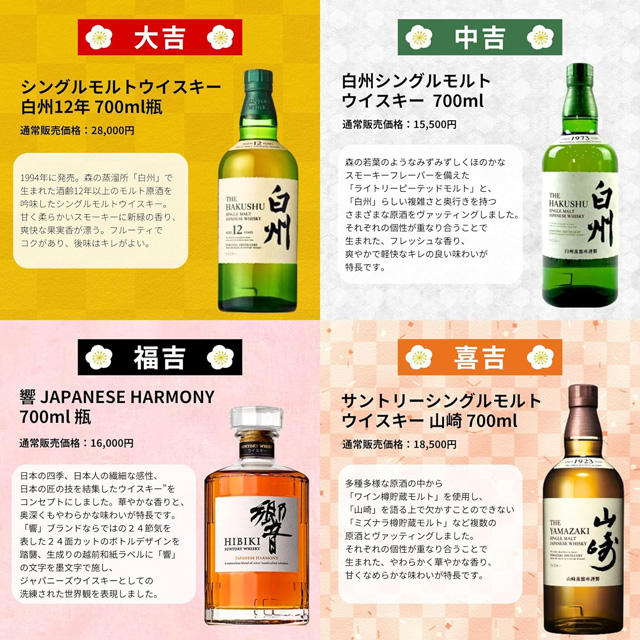 「白州12年」「白州NV」「響 JH」「山崎NV」の通常価格とテイスティングノート