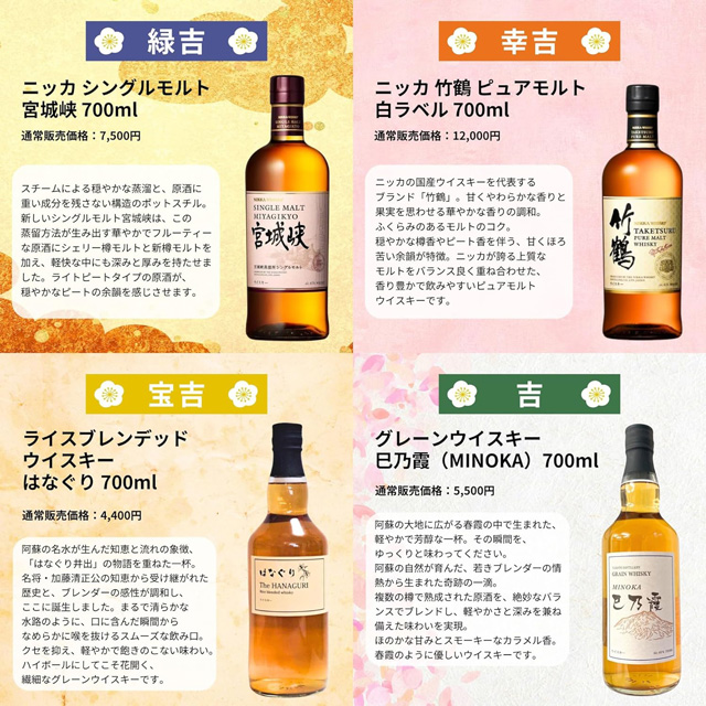 「宮城峡」「竹鶴」「はなぐり」「巳乃霞(MINOKA)」の通常価格とテイスティングノート