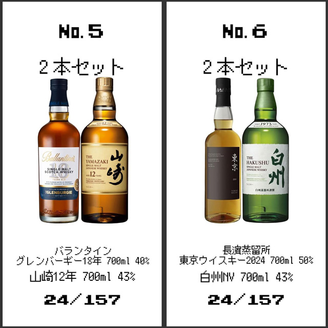 「バランタイン グレンバーギー18年、山崎12年の2本セット」「長濱蒸溜所 東京ウイスキー2024、白州NVの2本セット」の当選確率