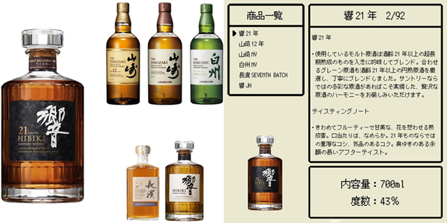 「第114弾 ウイスキーガチャ 響JHガチャ」税込14,000円 (Amazon.co.jpより)	https://www.amazon.co.jp/exec/obidos/ASIN/B0FTSDL5MK/impresswatch-34-22/ref=nosim