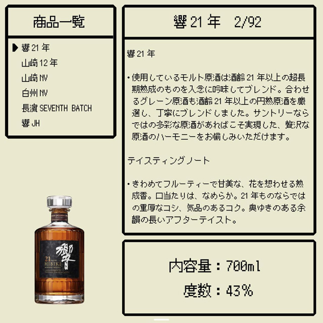 「響21年」の当選確率とテイスティングノート