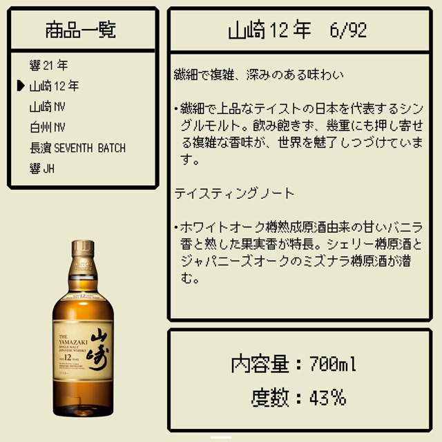 「山崎12年」の当選確率とテイスティングノート