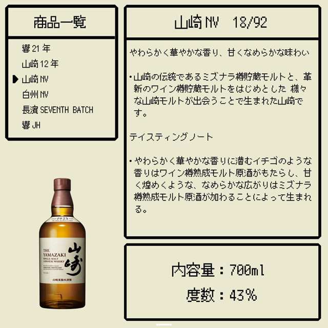 「山崎NV」の当選確率とテイスティングノート