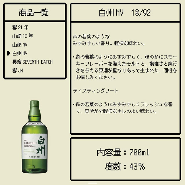 「白州NV」の当選確率とテイスティングノート