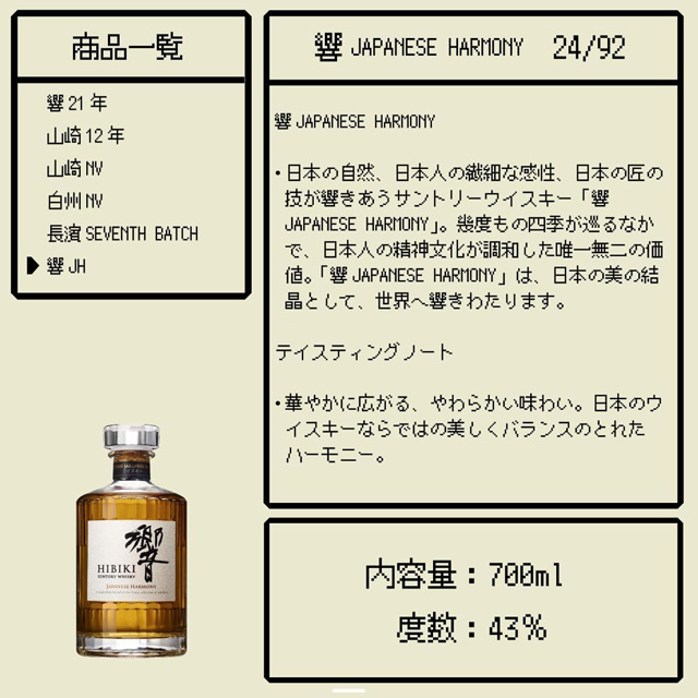 「響 JAPANESE HARMONY」の当選確率とテイスティングノート