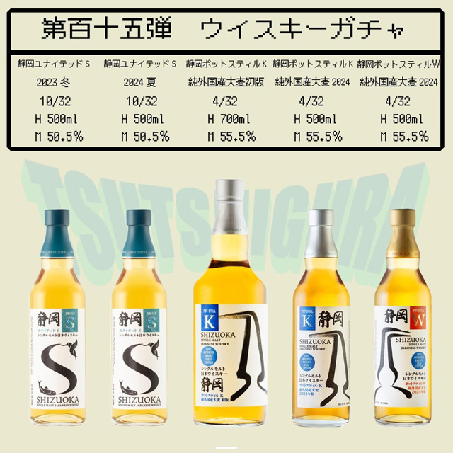 「第115弾 ウイスキーガチャ ガイアフロー静岡ガチャ」のラインナップと当選本数