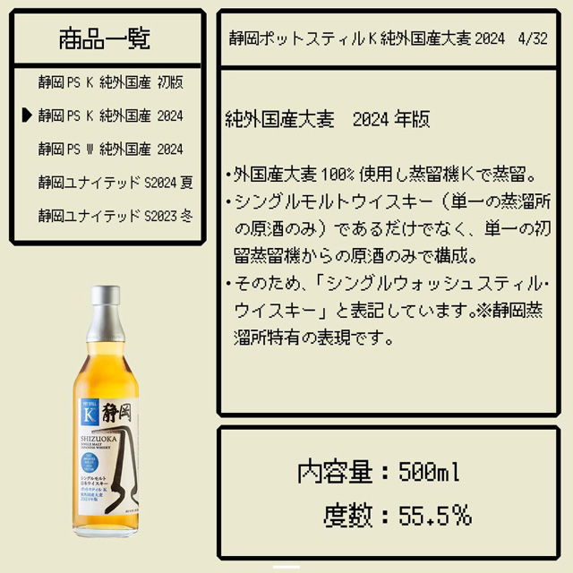 「静岡ポットスティル K 純外国産大麦 2024」の当選確率とテイスティングノート