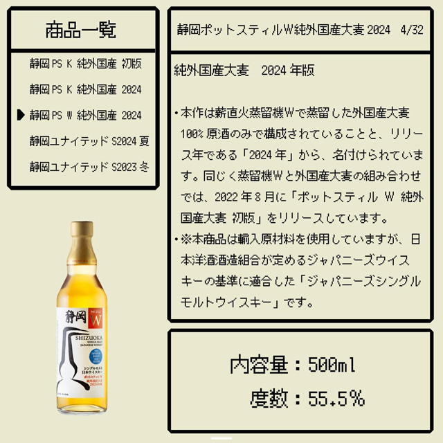 「静岡ポットスティル W 純外国産大麦 2024」の当選確率とテイスティングノート