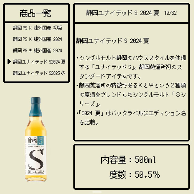 「静岡ユナイテッド S 2024 夏」の当選確率とテイスティングノート