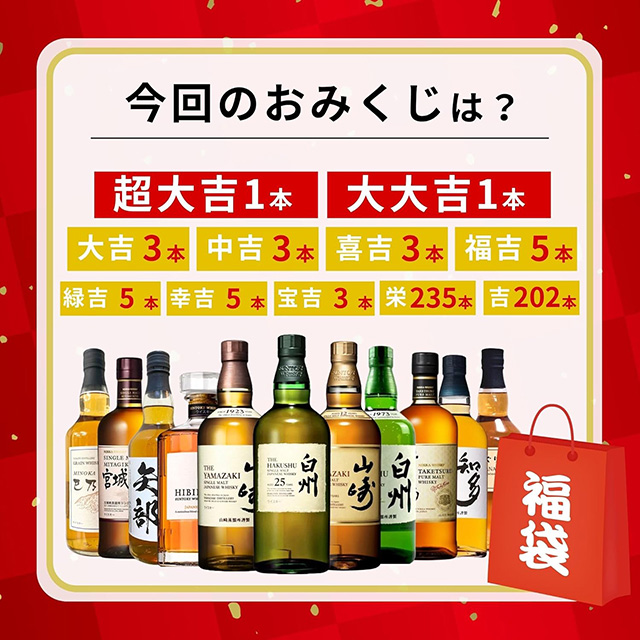 「2026 福袋みくじ 第3弾」のラインナップと当選本数