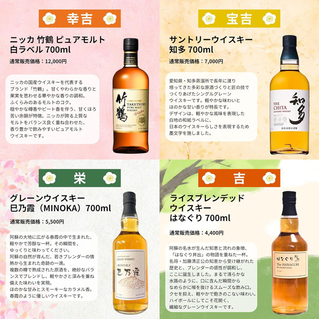「竹鶴」「知多」「巳乃霞」「はなぐり」の通常価格とテイスティングノート