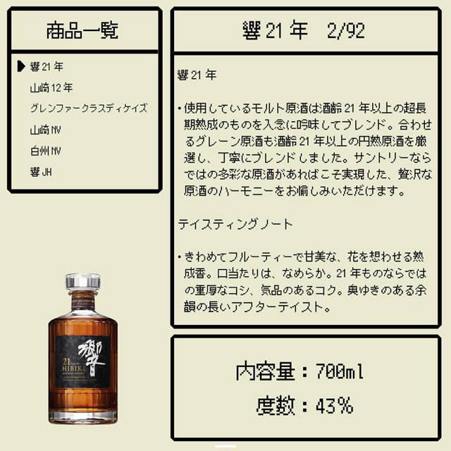 「響21年」の当選確率とテイスティングノート