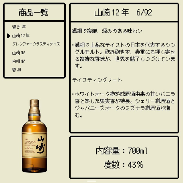 「山崎12年」の当選確率とテイスティングノート