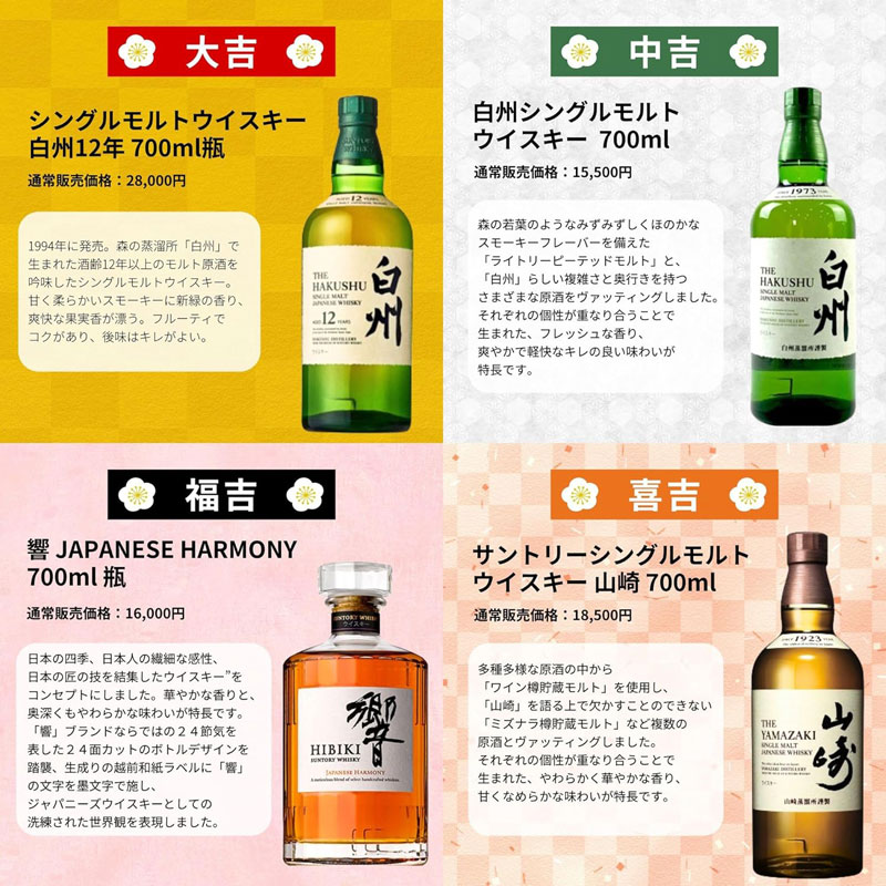 「白州12年」「白州NV」「響 JAPANESE HARMONY」「山崎NV」の通常価格とテイスティングノート
