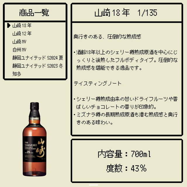 「山崎18年」の当選確率とテイスティングノート