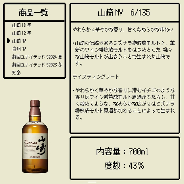 「山崎NV」の当選確率とテイスティングノート