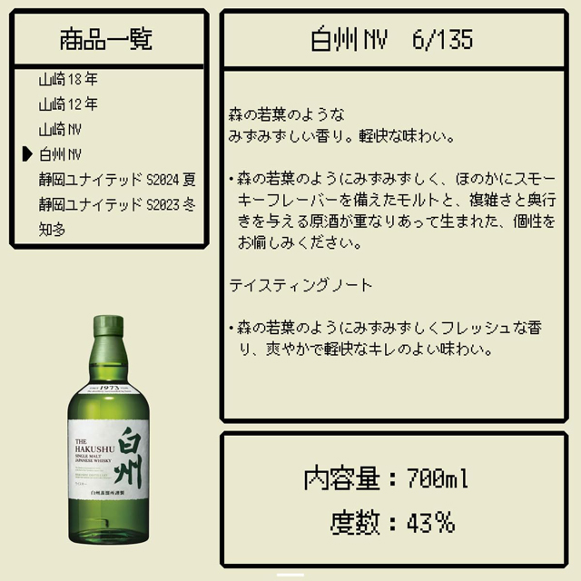 「白州NV」の当選確率とテイスティングノート