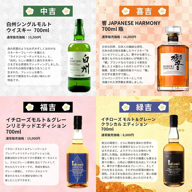 「白州NV」「響 JAPANESE HARMONY」「イチローズ モルト&グレーン リミテッドエディション」「イチローズ モルト&グレーン クラシカルエディション」の通常価格とテイスティングノート