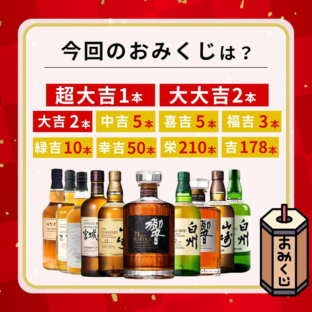 「[特別企画] 第5弾 ウイスキーみくじ 466口限定」のラインナップと当選本数
