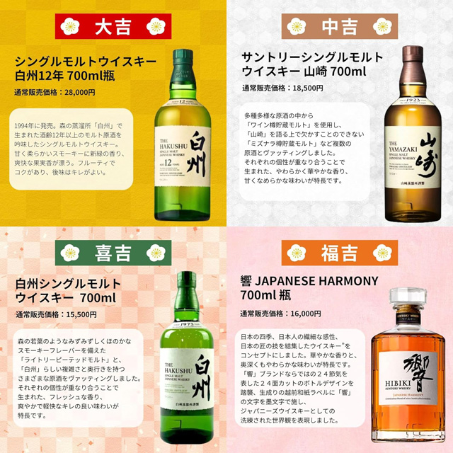 「白州12年」「山崎NV」「白州NV」「響 JAPANESE HARMONY」の通常価格とテイスティングノート
