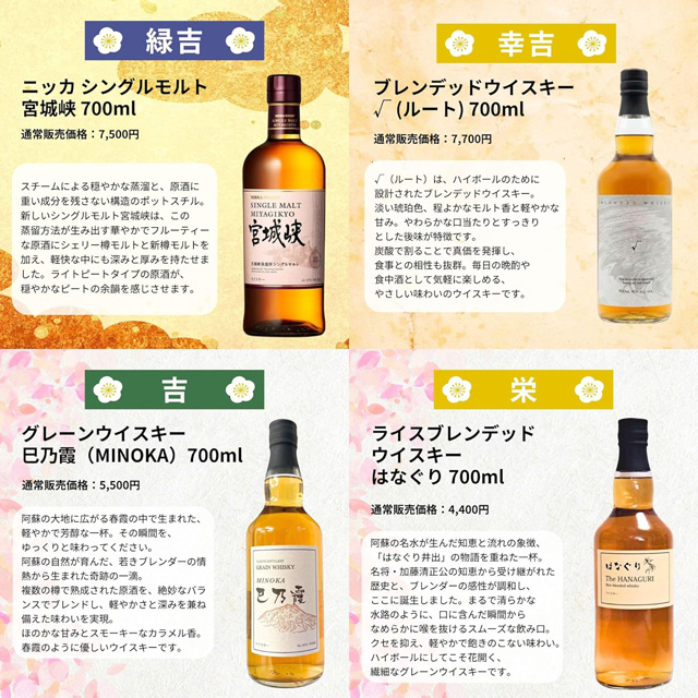 「宮城峡」「√(ルート)」「巳乃霞(MINOKA)」「はなぐり」の通常価格とテイスティングノート