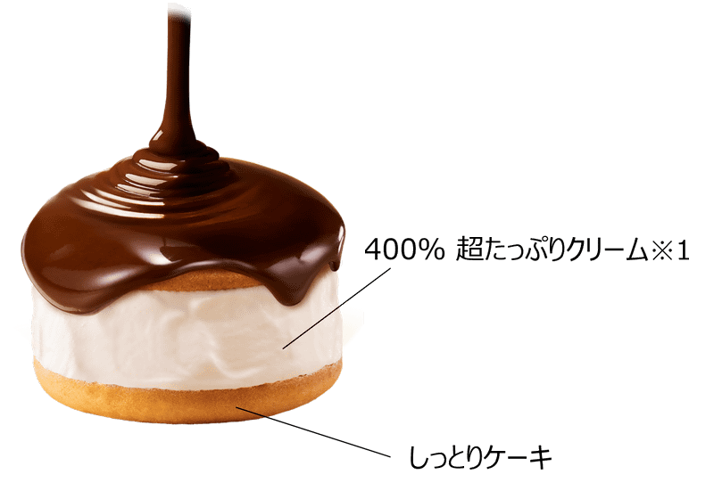 ※1　同社通常チョコパイ比