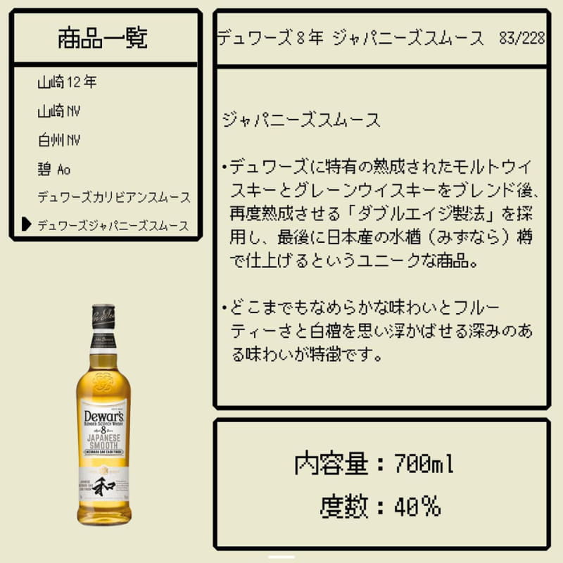 「デュワーズ ジャパニーズスムース 8年」の当選確率とテイスティングノート