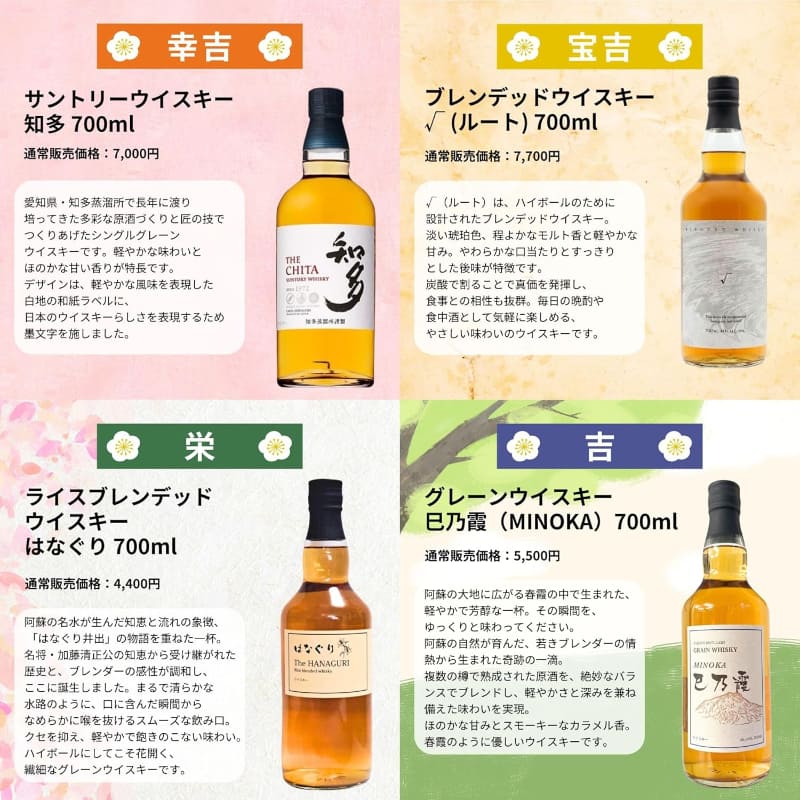 「知多」「√(ルート)」「はなぐり」「巳乃霞(MINOKA)」の通常価格とテイスティングノート