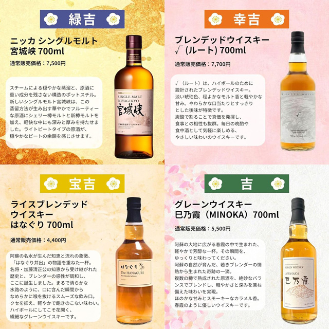 「宮城峡」「√(ルート)」「はなぐり」「巳乃霞(MINOKA)」の通常価格とテイスティングノート