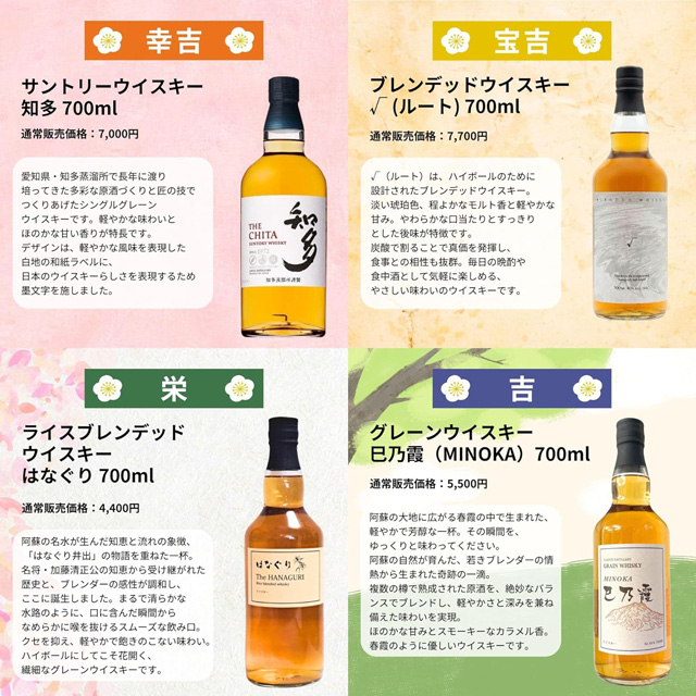 「知多」「√(ルート)」「はなぐり」「巳乃霞(MINOKA)」の通常価格とテイスティングノート